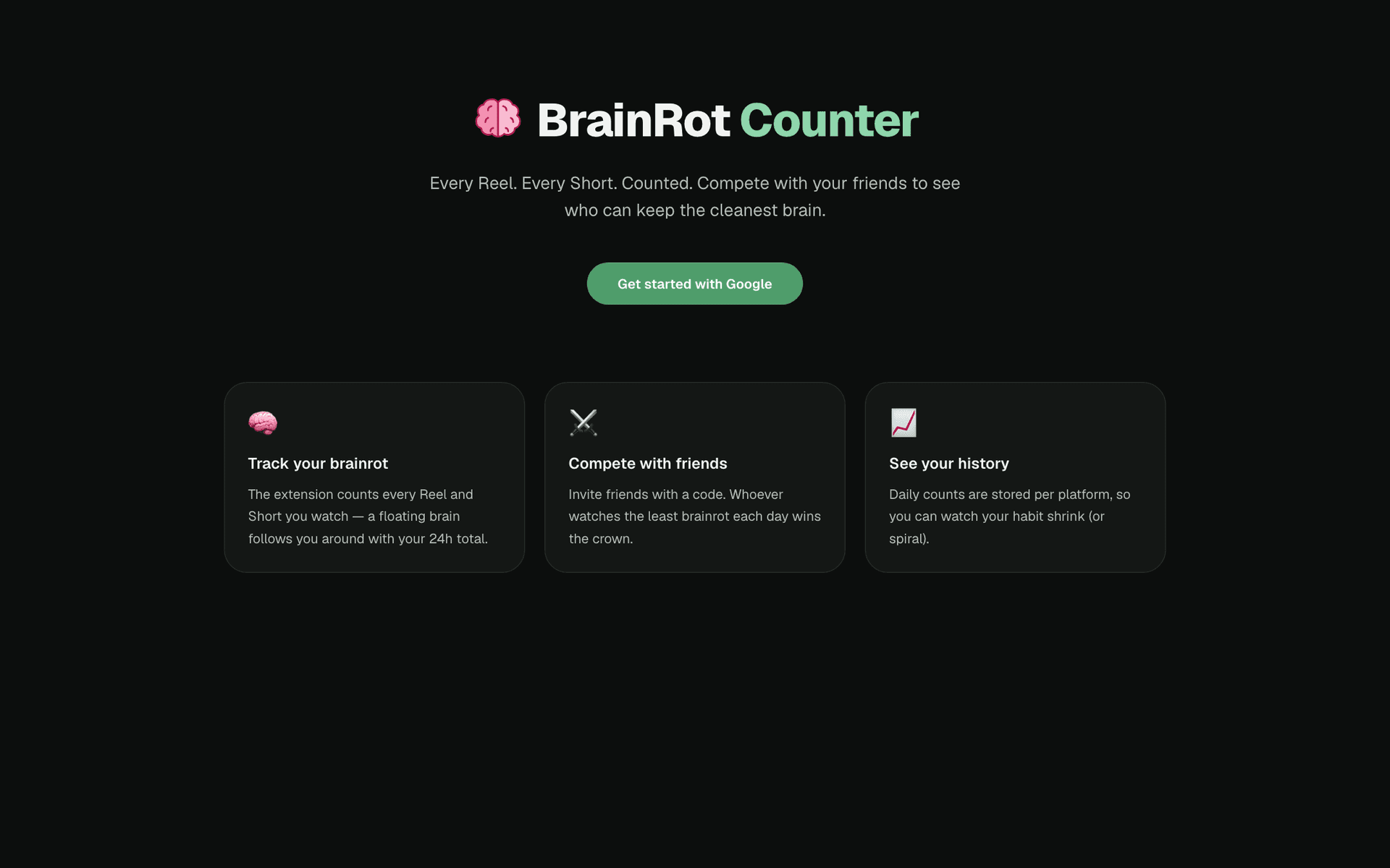 BrainRot Counter
